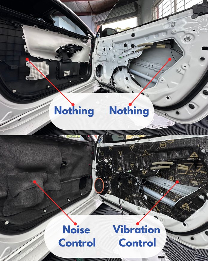 GR Yaris Door Soundproofing Kit