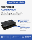 Car Floor Soundproofing Kit – Reduce Road, Tyre & Highway Noise