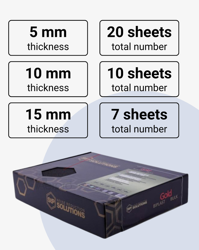 Sound Absortion StP Biplast