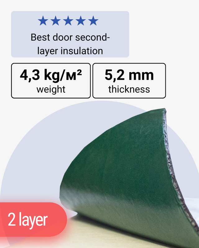 Sound Blocking StP Sonora