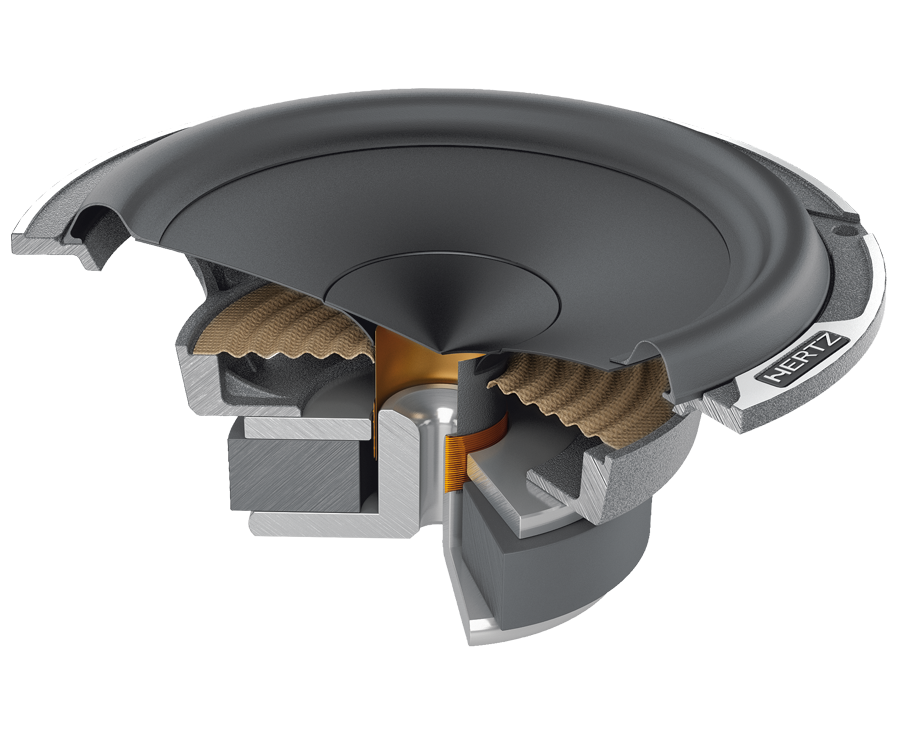 MILLE PRO 6.5