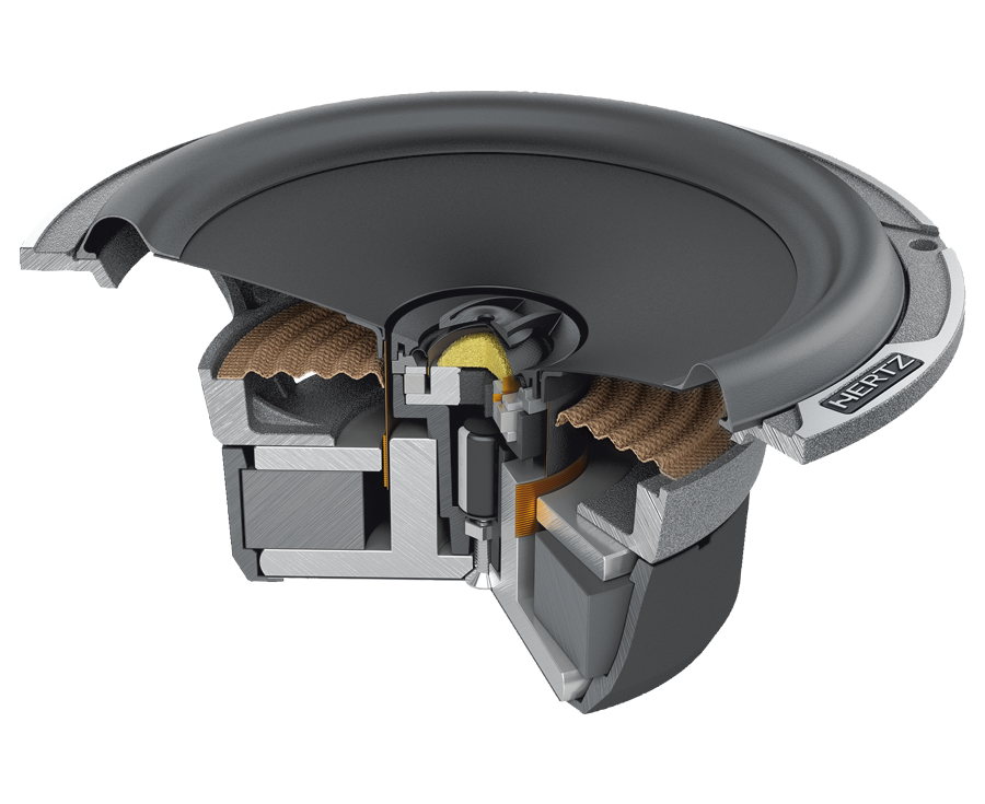 MILLE PRO 6.5