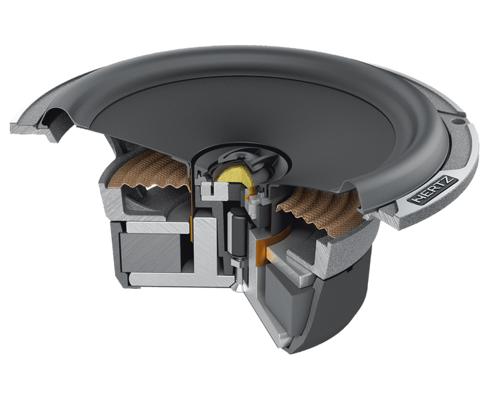 MILLE PRO 6.5