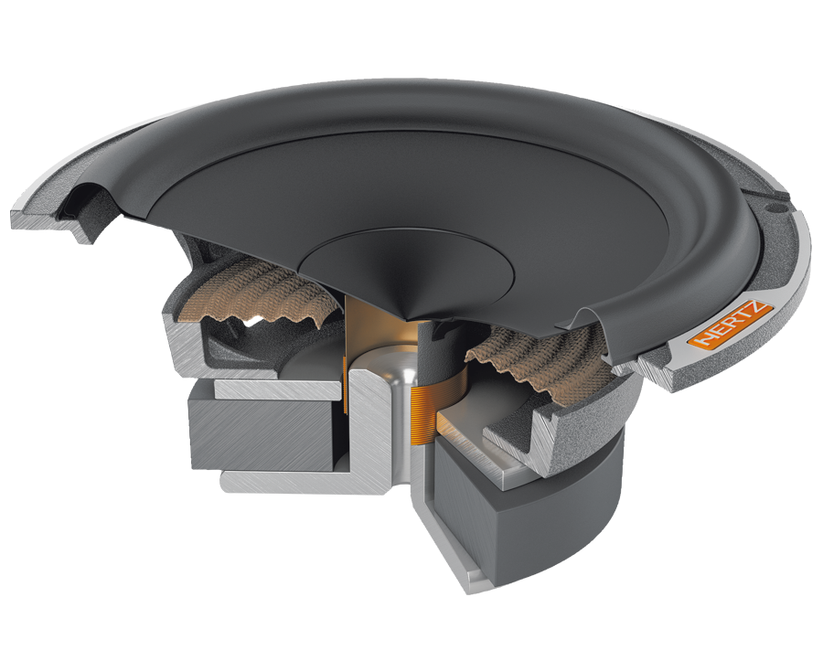 MILLE PRO 6.5