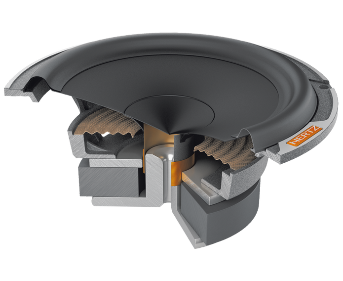 MILLE PRO 6.5