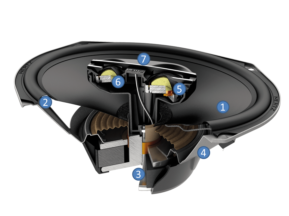 CENTO PRO 6X9