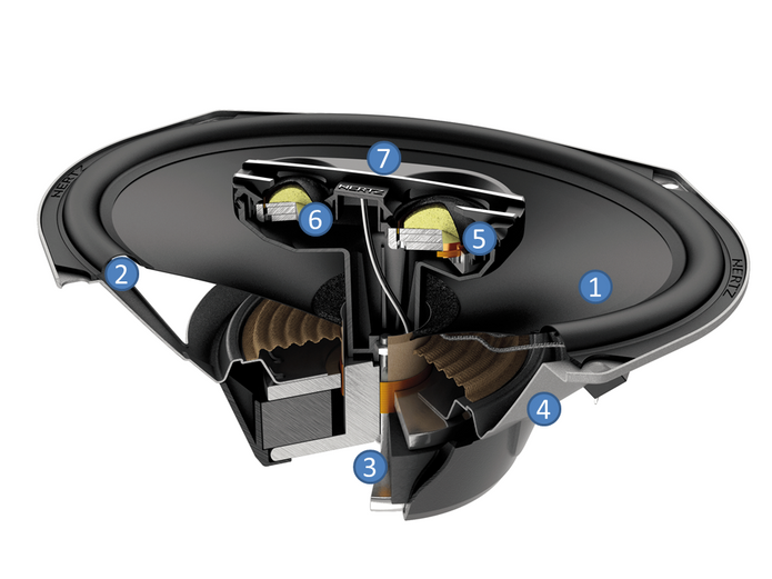 CENTO PRO 6X9