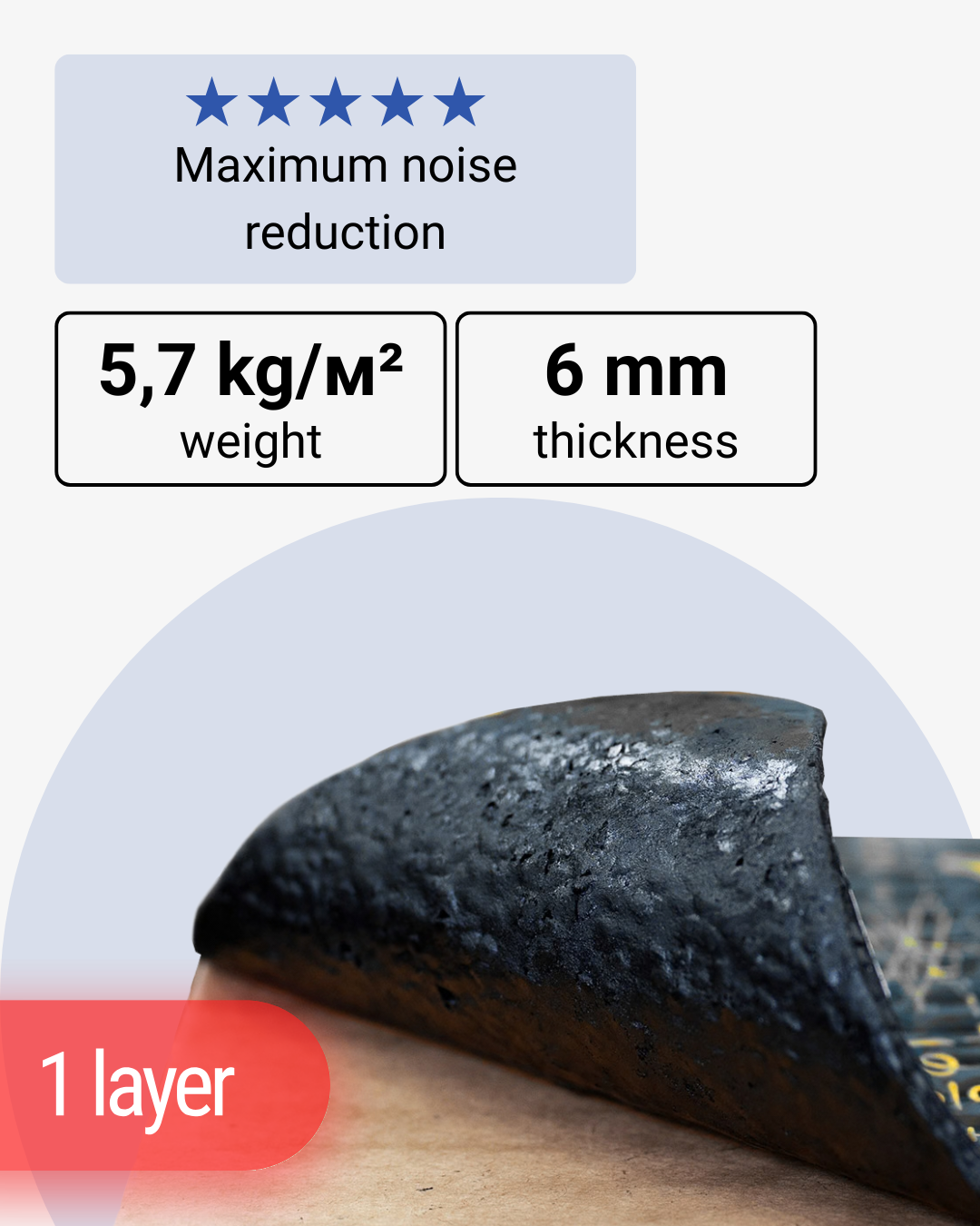 Vibration Damping StP Aerocell Intrigo