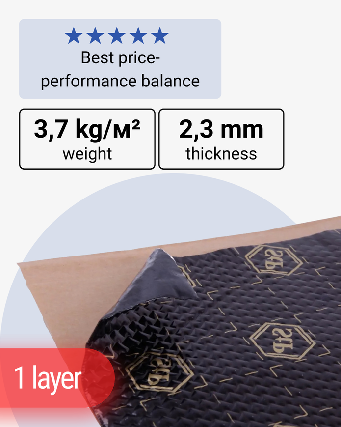 Vibration Damping STP Gold