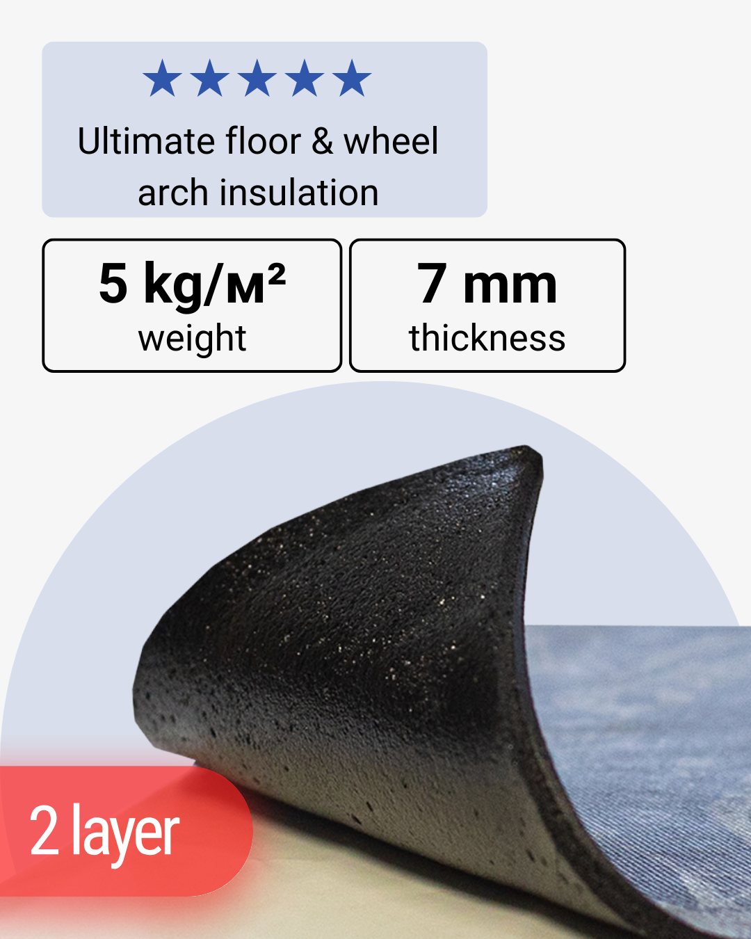 Sound Blocking StP Bromo