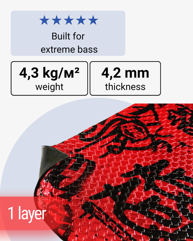 Vibration Damping STP Massa Bassa