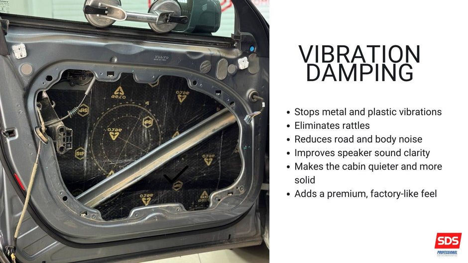 Doors Soundproofing Kit