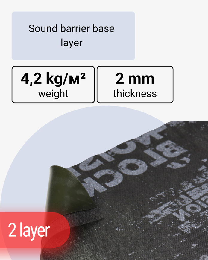 Sound Blocking StP NoiseBlock