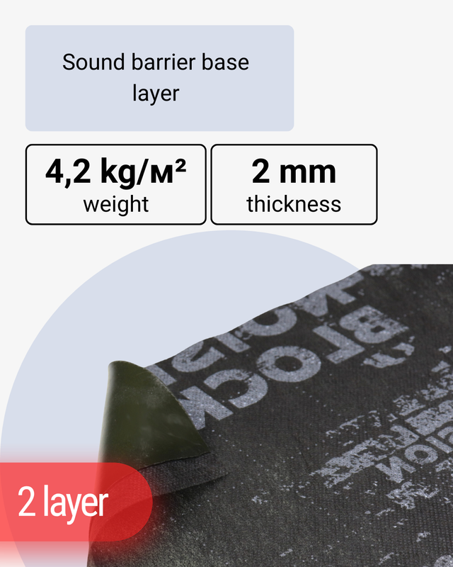 Sound Blocking StP NoiseBlock